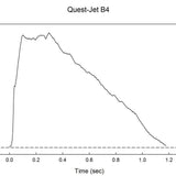 Quest Q-Jet™ B4-4FJ Black Max Complete 2-Motor Launch Pack - Q6112